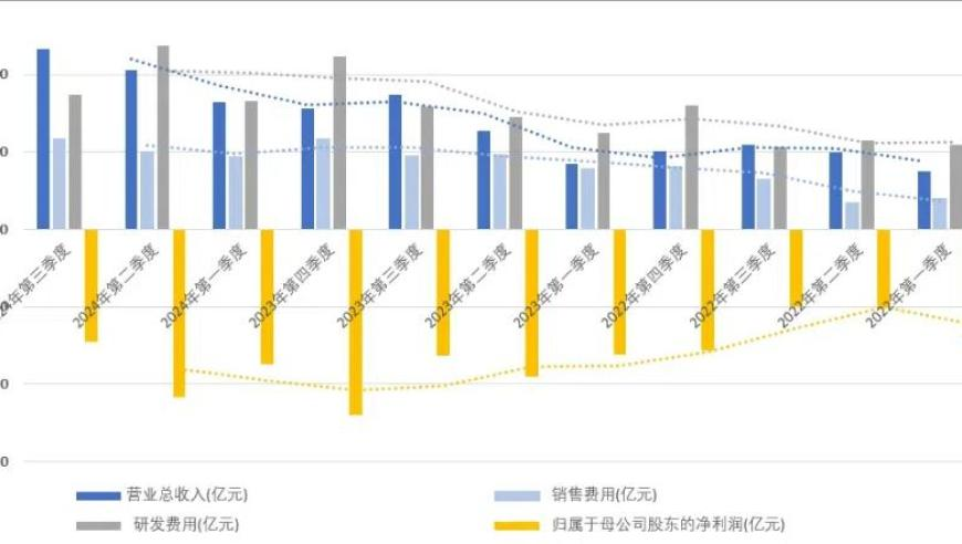 二四六天天彩资料正版使用方法,中方回应乌克兰危机和谈,创新典义解读_标清版V9.85