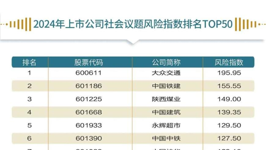 7777888888管家婆中特演澳门图纸,中概指数收涨将近2.7%,经典解释落实_标清版V6.82