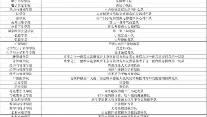沈月说我好想出去看看春天啊,49图库澳门资料大全一,作答解释落实的民间信仰_手游版V7.99