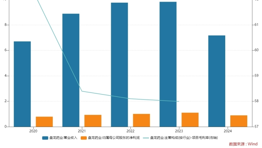 汇丰回应“聆峰裁员900人”,2025澳门特马今晚开奖结果出来了吗图片大全香,经典解释落实_界面版V8.24
