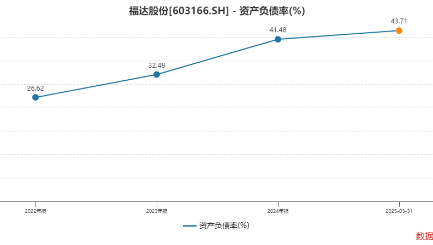 马斯克为什么要“逃离”白宫,2025澳门最准免费资料,经济性执行方案剖析_户外版V8.4